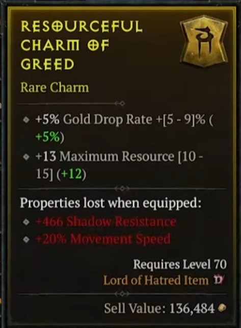Resourceful Charm of Greed
